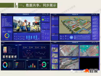 高速公路智慧工地.解决方案